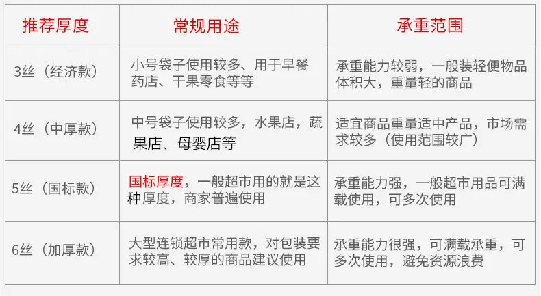 详情定制塑料袋6.jpg