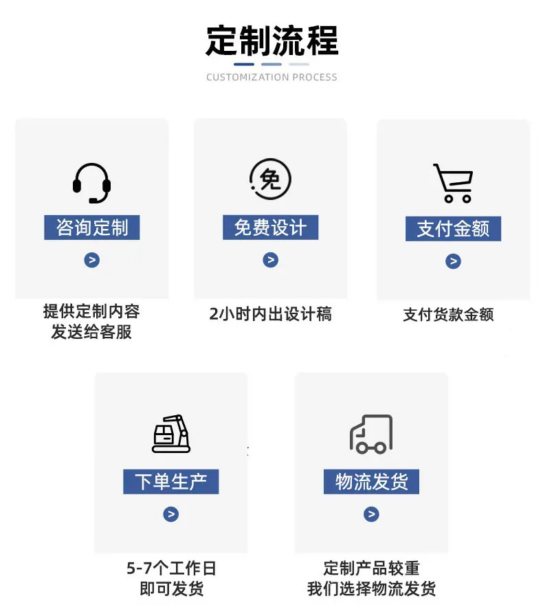 19 拷贝