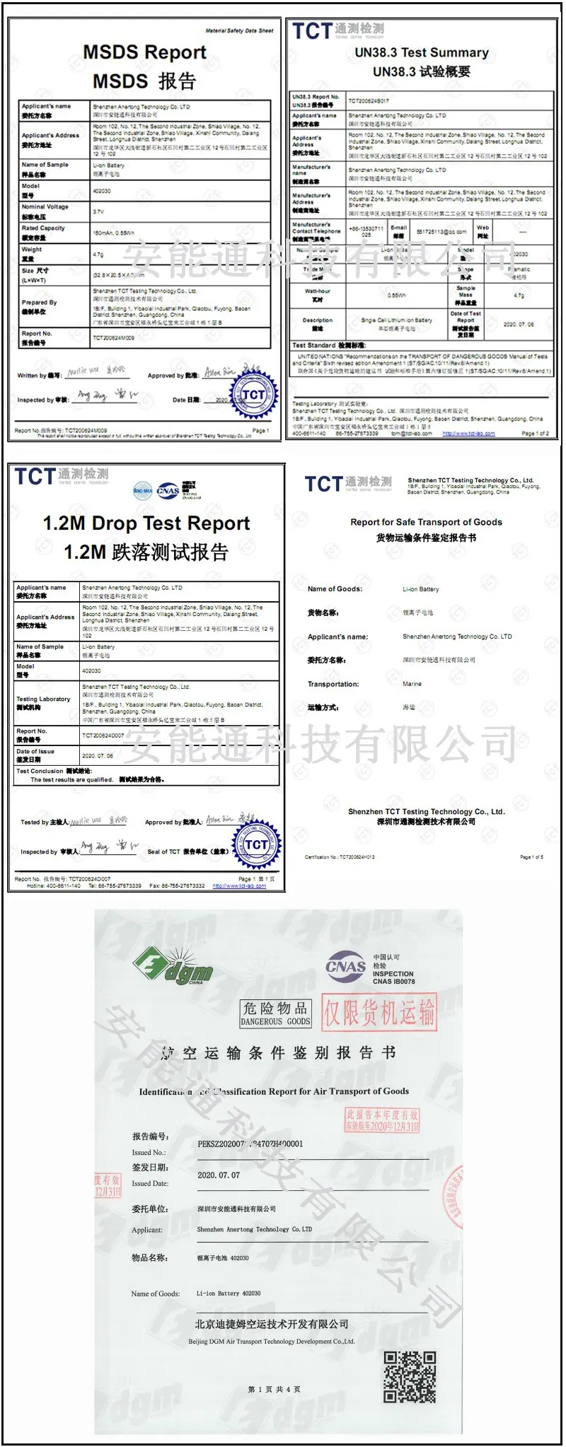 产品报告