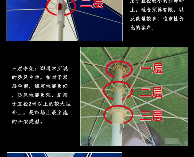 太阳伞详情底板_09.jpg