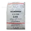 Como Yulong Petrochemical S-0130 Grânulos de Matéria-Prima de Resina San de Shandong para Moldagem por Injeção, Uso Geral para Necessidades Diárias e Itens Domésticos
