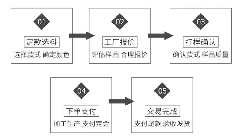 龙宇宇龙详情_11