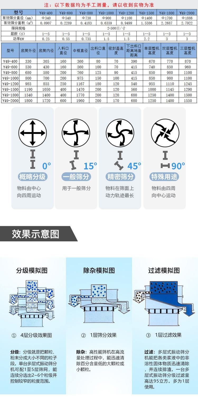 O1CN01Ugouj01vOhjuQDimL_!!2213