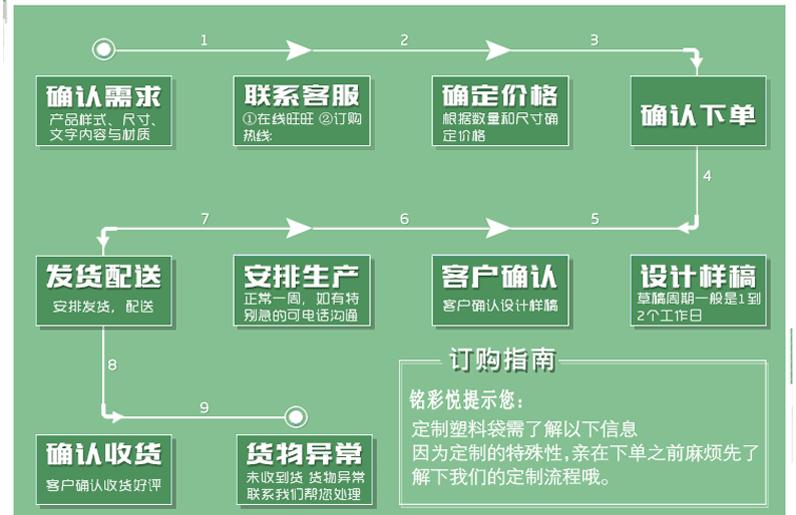 通用详情页_10.gif