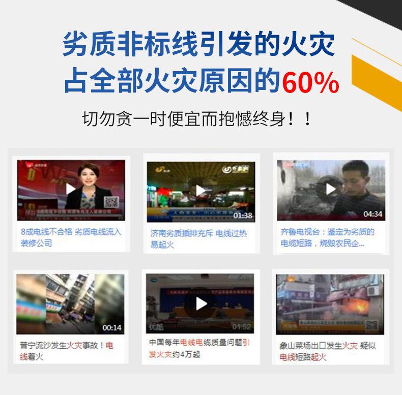 YJV6平方详情 (5)