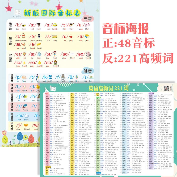 音标海报.jpg
