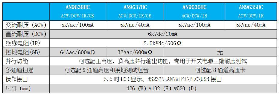 技术参数1.jpg