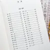 Laozi: Texto Completo, Anotações Completas, Tradução Completa [Período das Primaveras e Outonos] Laozi Filosofia Chinesa Editora Huacheng