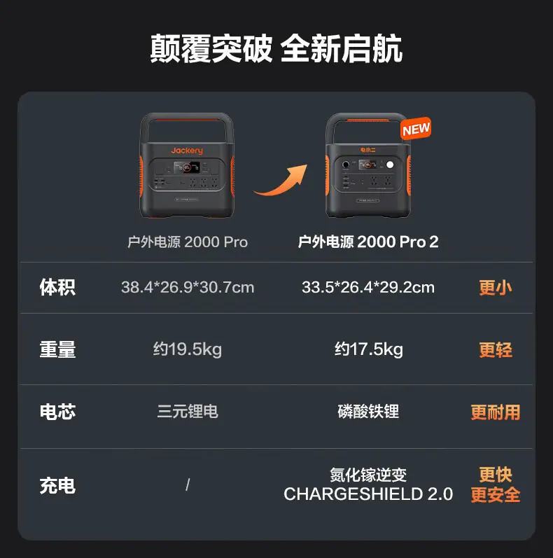 2000PRO2详情3