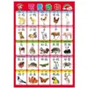 Alfabetización para Bebés Impermeable Silencioso Mural Educativo Infantil Temprano Reconocimiento de Imágenes Pinyin Mural Iluminación Cognitiva Unilateral