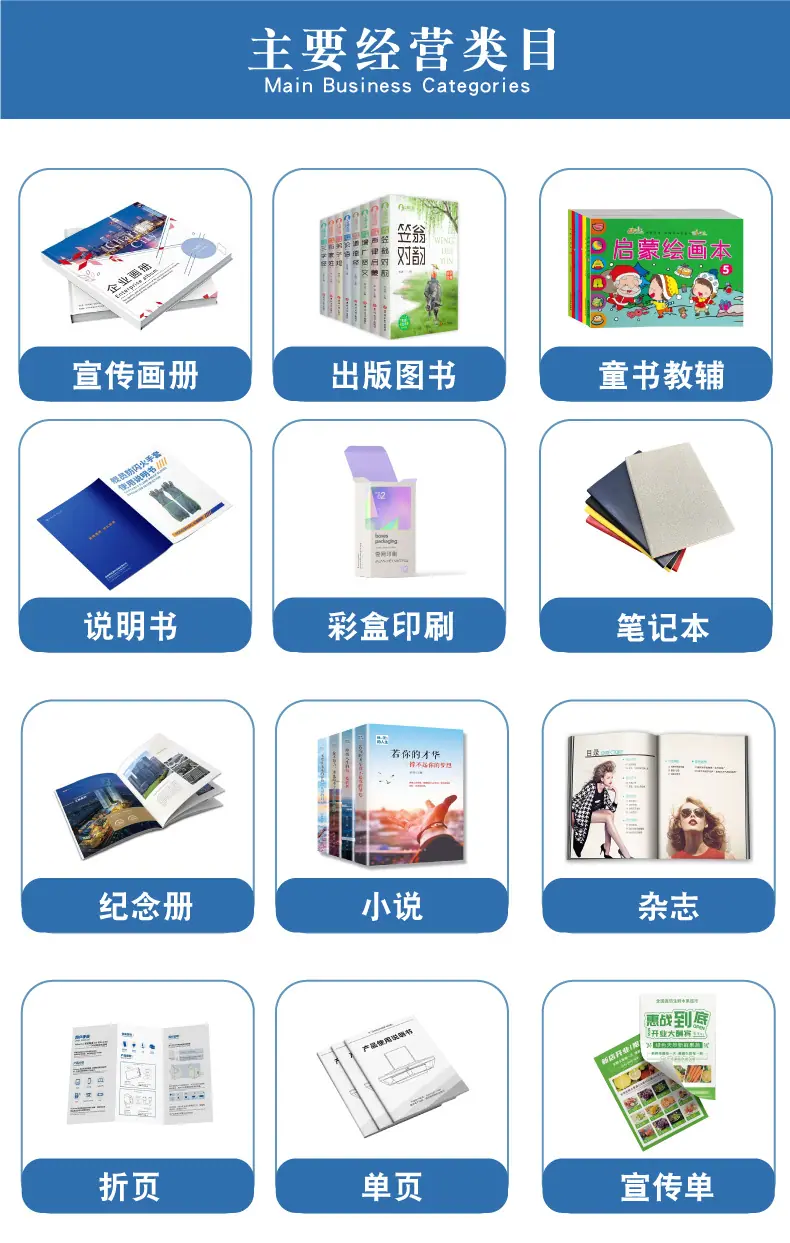 主要经营类目.jpg