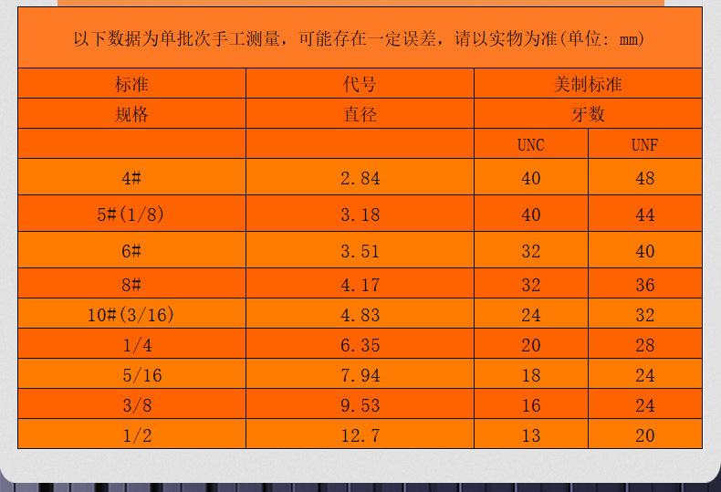 304不锈钢美制内六角凹端机米螺丝_03_13.jpg