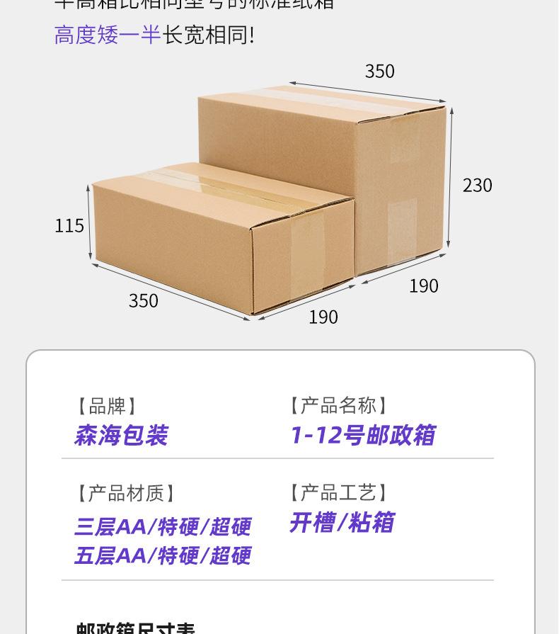 邮政纸箱-详情页_03.jpg