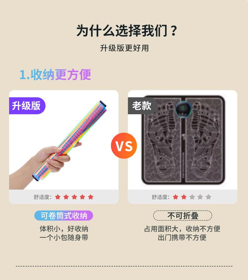 EMS智能炫彩美腿垫-中文版_03.jpg