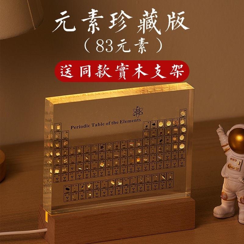 一键复制_20220712161418