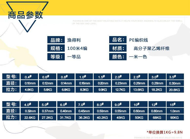 套版-100米4编_02