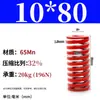 Padrão Japonês Vermelho 65Mn Mola para Moldes Padrão Japonês Retangular Compressão Forte Mola de Compressão de Fio Plano Tm Spring Swm Carga Média