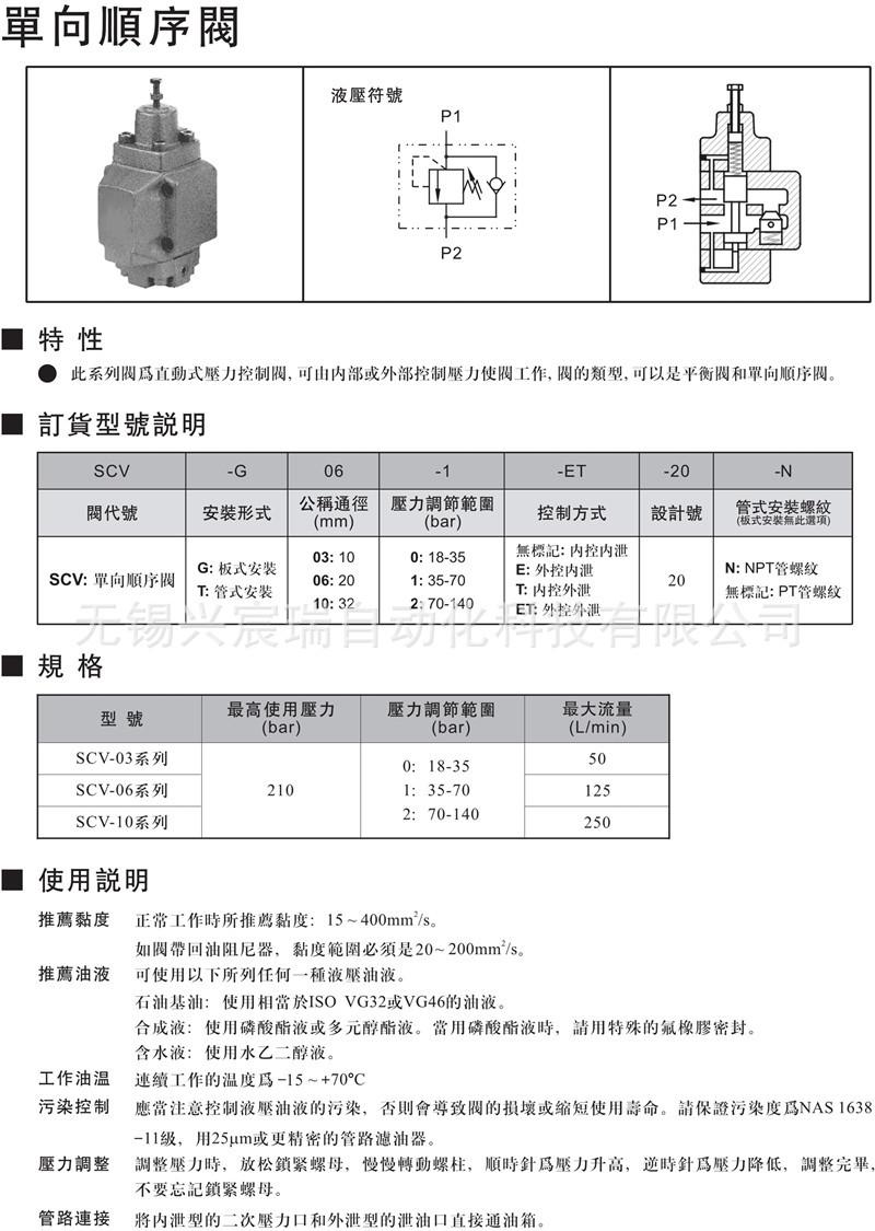 SCVG.SCVT-1.jpg