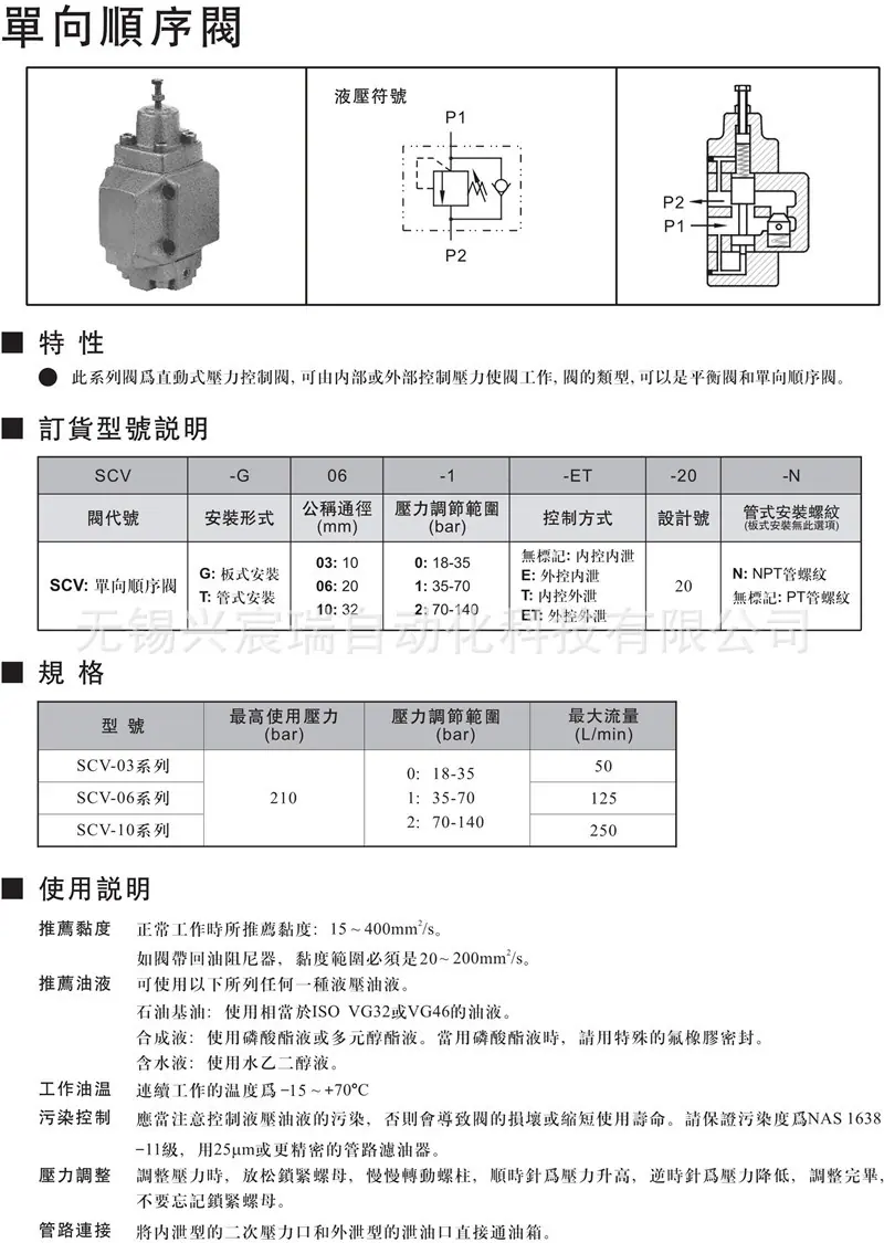 SCVG.SCVT-1.jpg