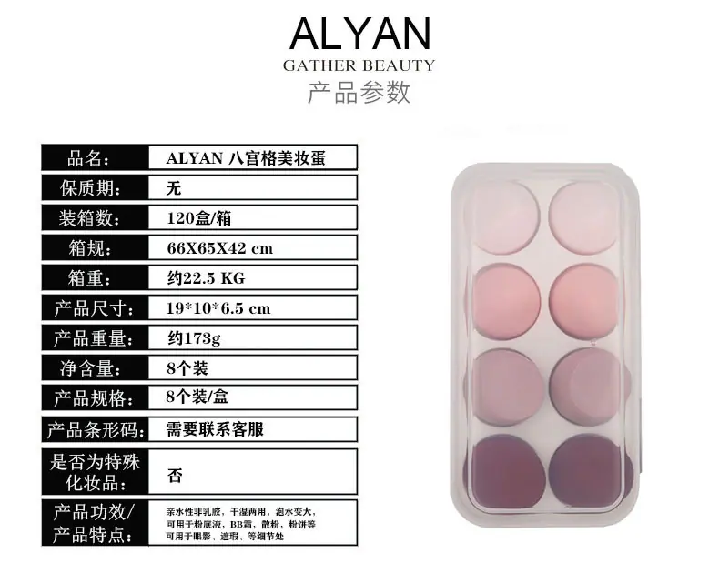 八格产品参数