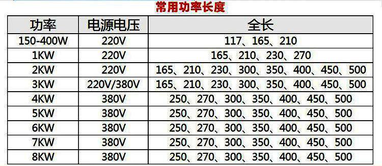 常用功率长度.jpg