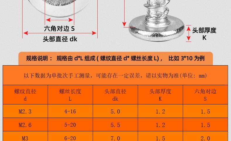 304不锈钢倒边内六角自攻螺丝_03_14.jpg