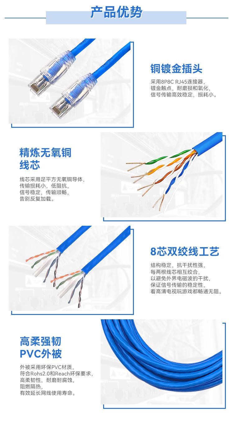 网线详情页_03