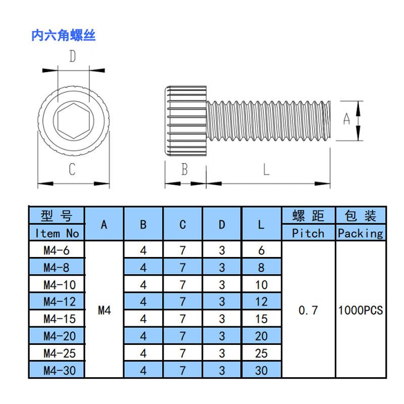 圆柱头内六角螺丝尼龙