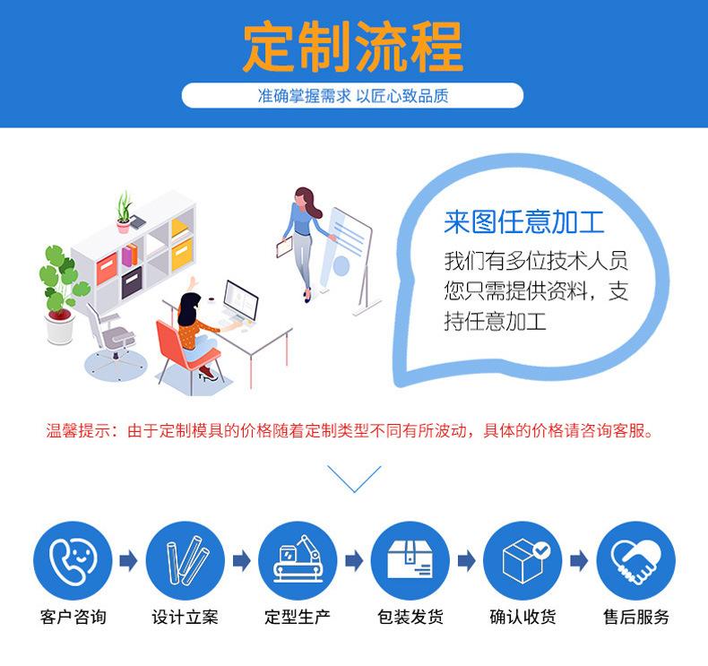 FGx5eiJHbC4qPM5xUoLefRACc7M