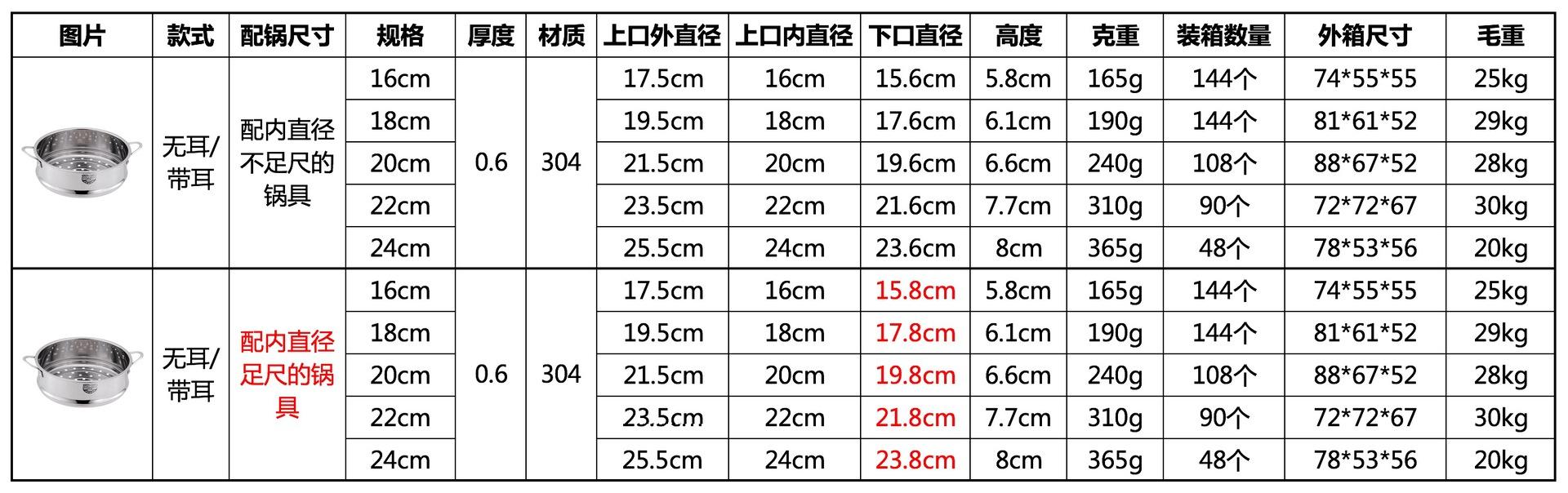 CJ-BEL-ZG小蒸格1.1.png