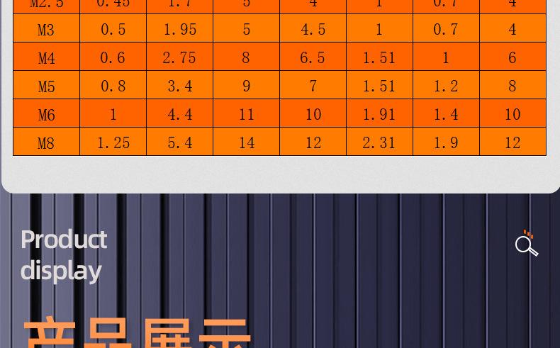 304不锈钢一字滚花松不脱螺丝_03_15.jpg