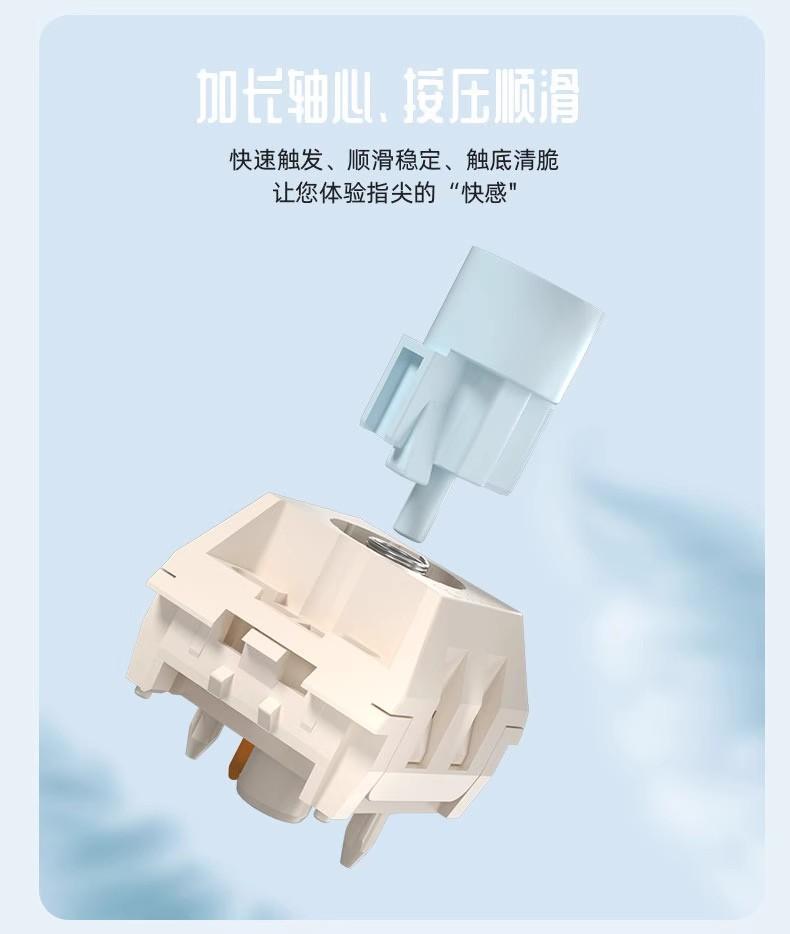 详情3