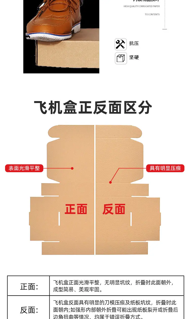 飞机盒合并_08.jpg