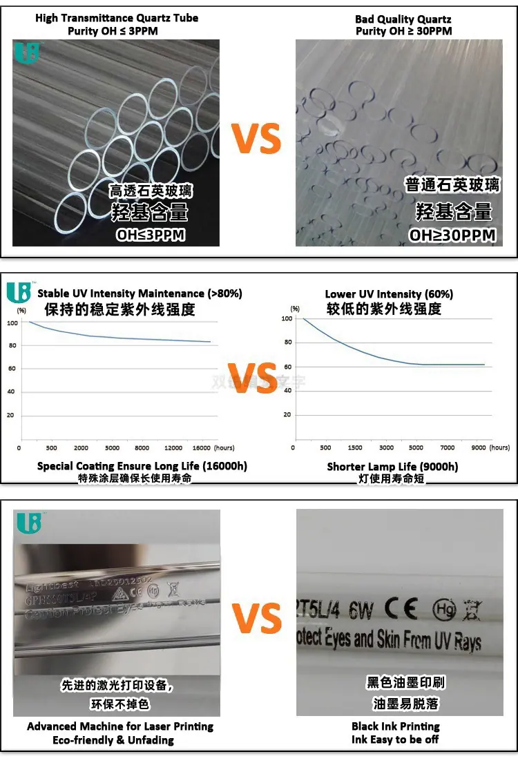 对比图_副本_副本