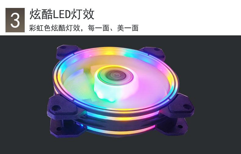 12025LED机箱风扇