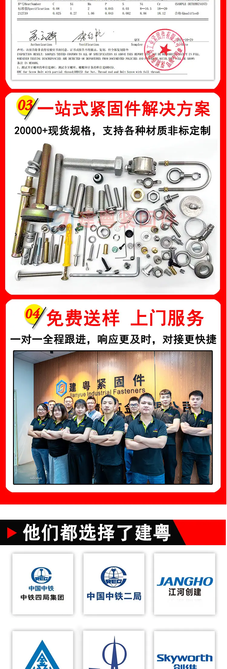 倒边十字平头螺丝建粤详情页_08.jpg