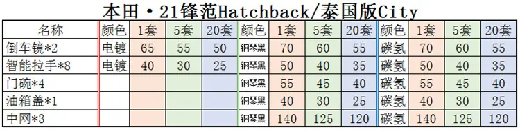 价格.png