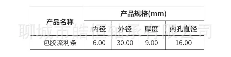 聚氨酯30包胶流利条滚轮_11.jpg