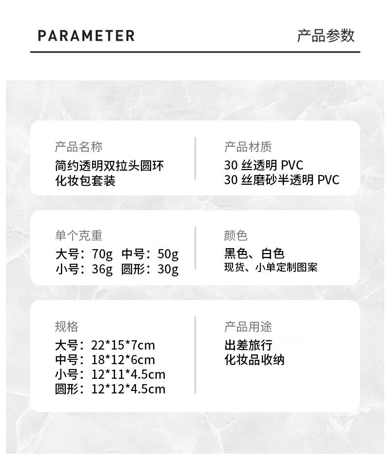 详情页