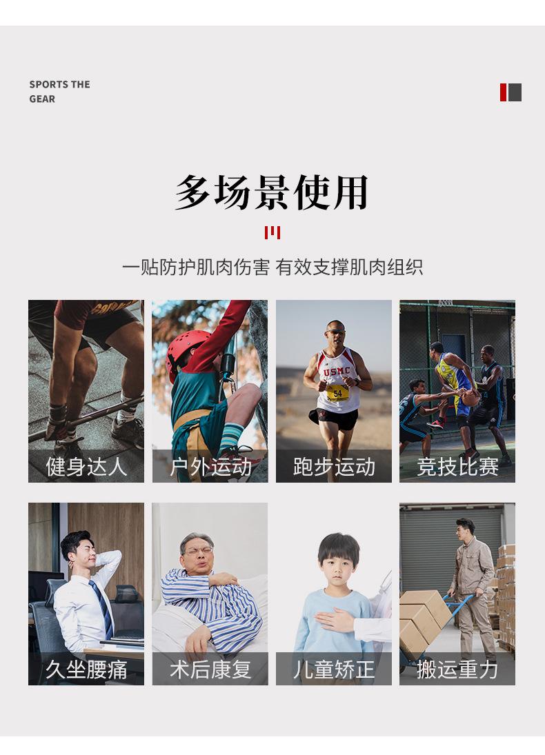 肌肉贴