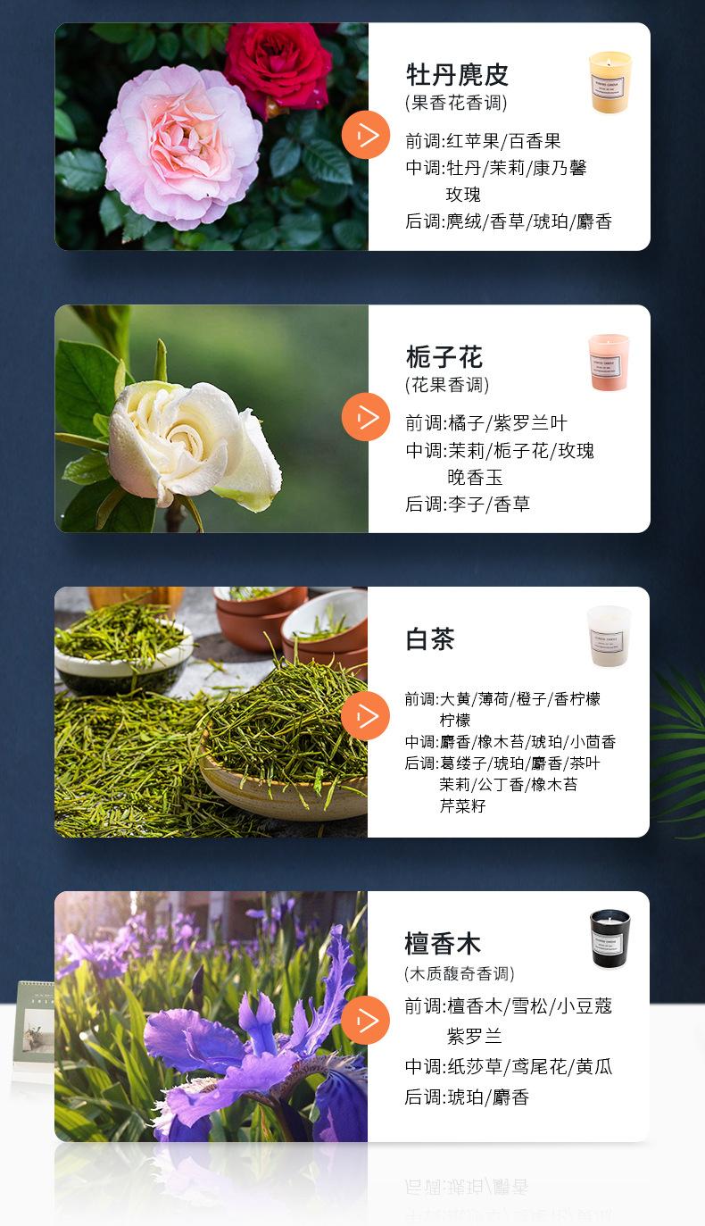 我改好的详情页-杯蜡(没一物多用)_05