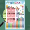 Tabla de pared de la novena tabla de multiplicar para niños Estudiantes de primaria primer y segundo grado matemáticas práctica diaria 99 tabla de multiplicar y división pegatina de pared