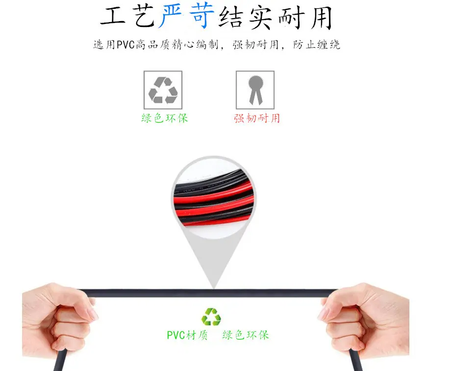 描述