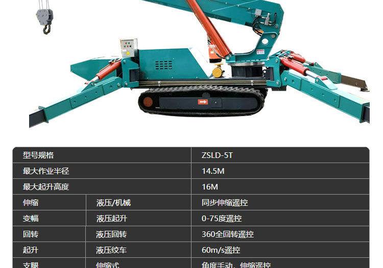微信图片_20220515090443_05