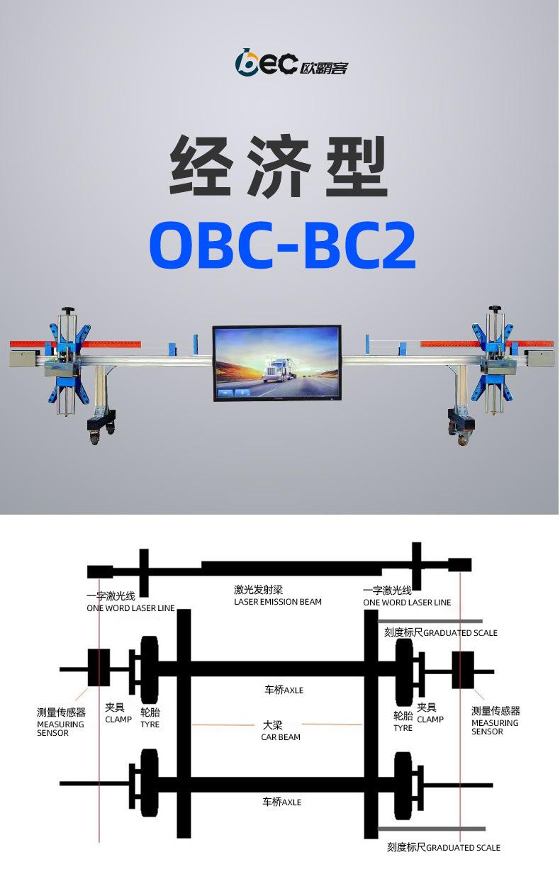 OBC-BC2详情页_01.jpg