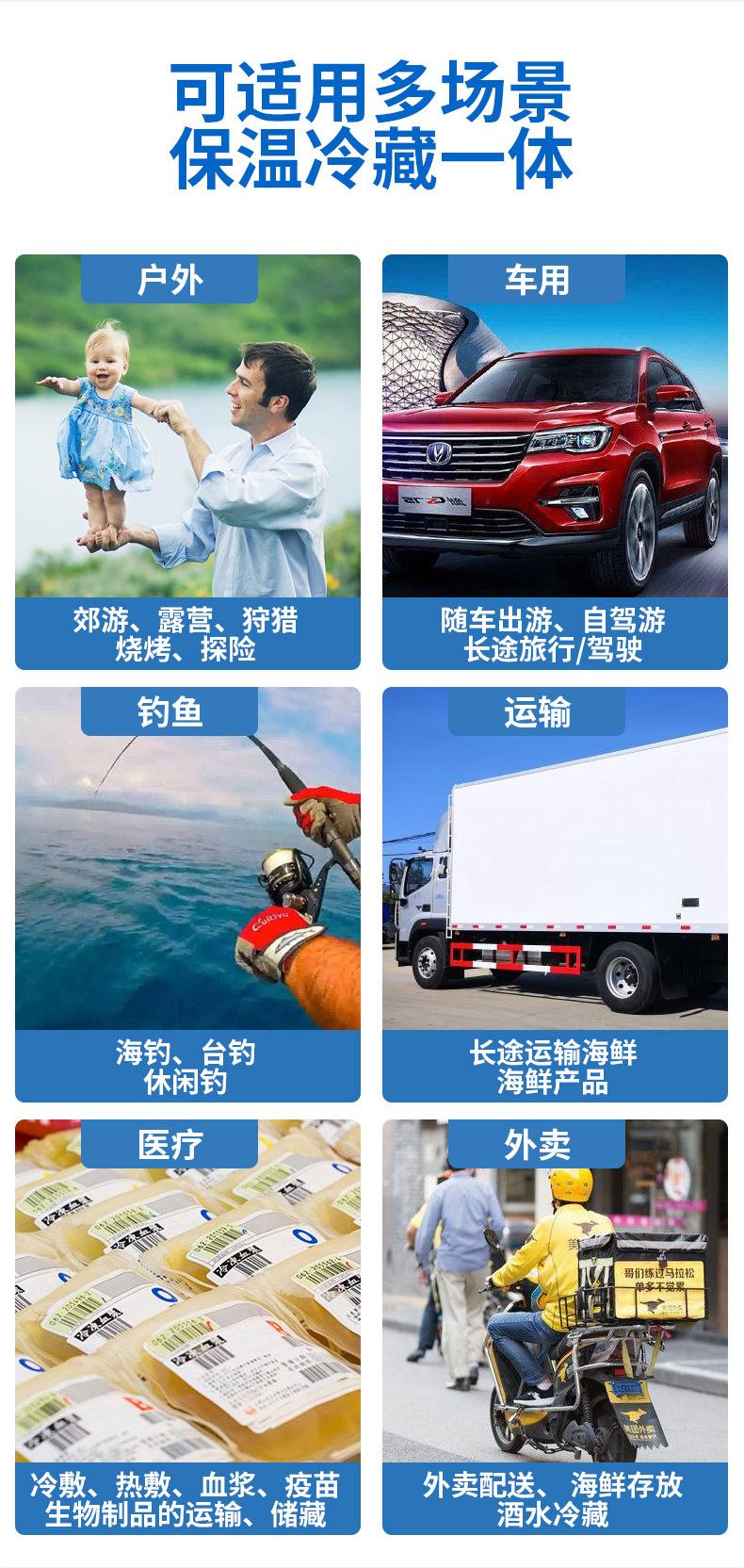 保温箱--详情页_10