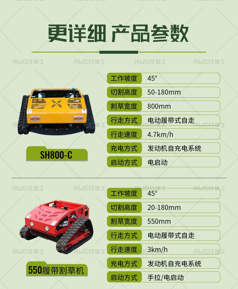 儒工割草机详情页 (8).jpg