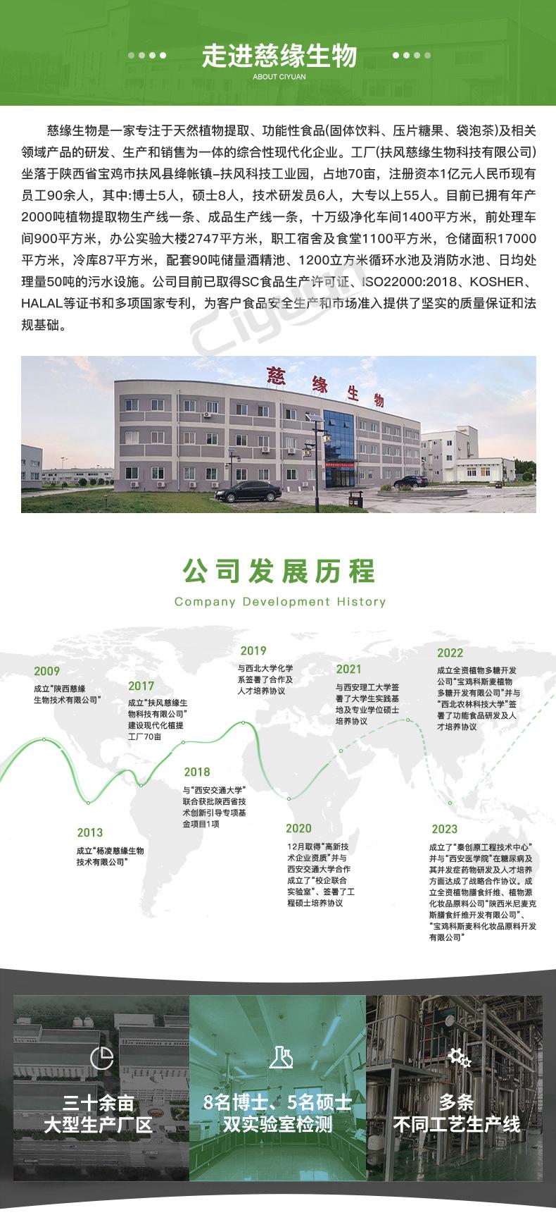 8-企业简介+发展历程（1）.jpg