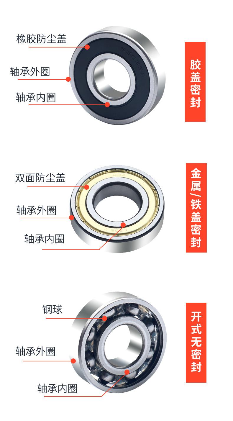 深沟球轴承_12.jpg
