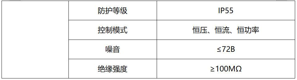 MPPT光伏控制器参数2